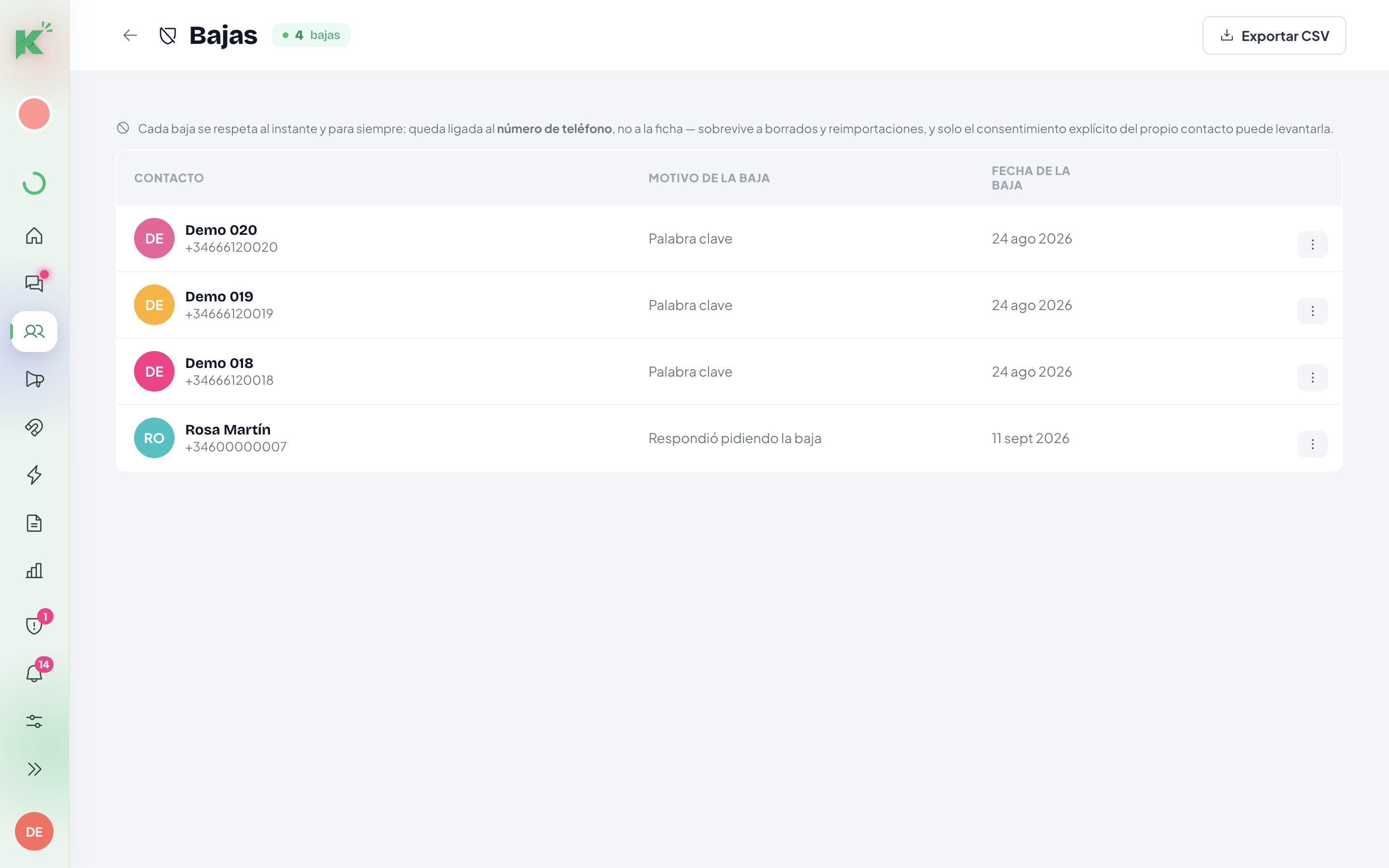 The Bajas view in Contactos with the reason and date of each opt-out